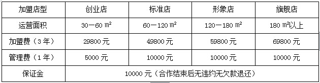 勾魂凉皮加盟费多少钱(图1) 勾魂凉皮加盟费多少钱